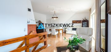 Atrakcyjny dom w małych swornychgaciach