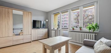 2 pokoje | po remoncie | blisko pkp