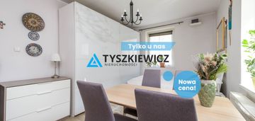 Mieszkanie 2-pokoje w zadbanej kamienicy wrzeszcz