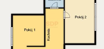 Inwestycyjne 2 pok. do aranżacji – grunwald!