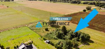 Działka usługowo mieszkaniowa