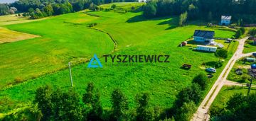 Wyjątkowa działka w sąsiedztwie rzeki dębnicy!