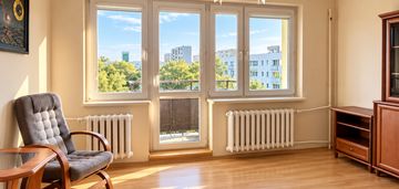 42,3 m² | 2 pokoje | balkon | blisko skm