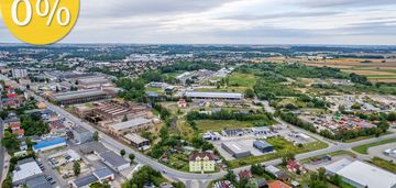 1,24ha - grunt przemysłowy z mpzp