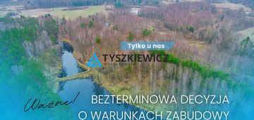 Działka rolna z bezterminowymi warunkami zabudowy