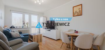 2 pokojowe mieszkanie gdynia chylonia