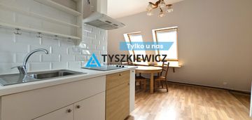 Kawalerka z odzielną kuchnią, dostępna od zaraz