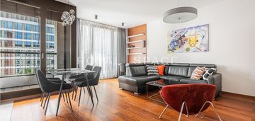 Apartament z widokiem na browary warszawskie