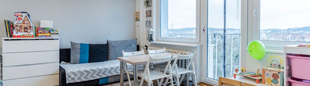 Gdańsk zaspa 2 pok. doskonała inwestycja.