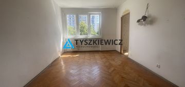 2 pokoje | blisko morza | przymorze