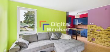 ✩os. poziomkowe ✩ suchy las ✩ 2 pokoje✩