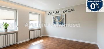 2 pokojowe mieszkanie w okolicach środy śląskiej