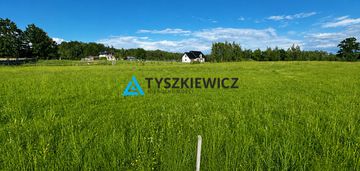 Działka z warunkami zabudowy rybaki