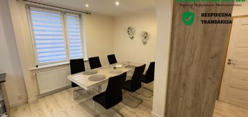 63 m² funkcjonalny układ i doskonała lokalizacja