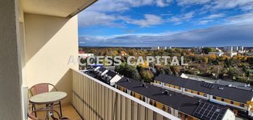 Mieszkanie do wynajęcia - lubin - 3 pokoje