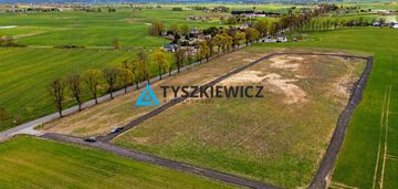 Działka budowlana - pełne uzbrojenie pod budowę