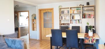 4 pokojowe mieszkanie z ogródkiem gdańsk strzyża