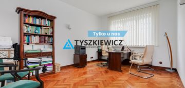 Mieszkanie/lokal na świętojańskiej