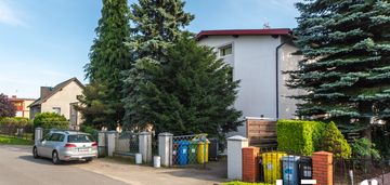 Inwestycja roi 9% | 14 wynajętych lokali