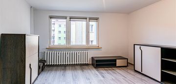 Mieszkanie na wynajem w chodzieży.