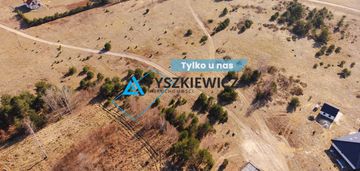 Działka budowlana 828 m² szczenurze | gmina wicko