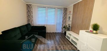 Głogów, os.hutnik, mieszkanie na wynajem