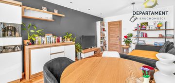 3 pokojowe mieszkanie z garderobą 63 m2 i towarowa