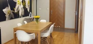 3-pokojowe mieszkanie na pradze-południe