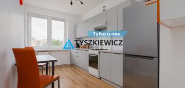 Funkcjonalne 2pok. mieszkanie| gdynia leszczynki|