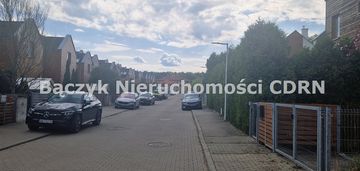 Wolnostojący  żerniki świetna lokalizacja.