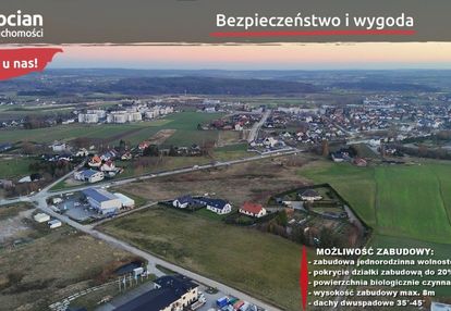 Kompleks działek budowlanych -żukowo!