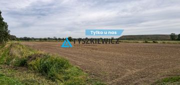 Działka inwestycyjna usługi