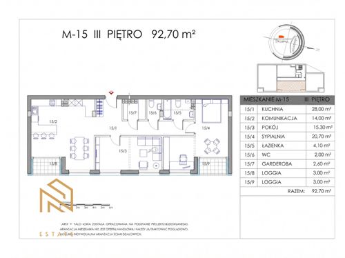 Ruczaj i 92,7 m² z 2 loggiami na ostatnim piętrze
