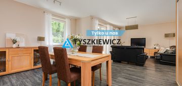 Mieszkanie 4 pokojowej z 2 tarasami i ogrodem