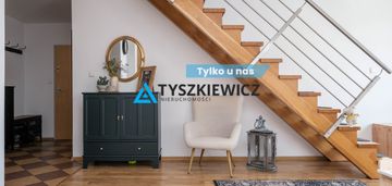 Mieszkanie dwupoziomowe - ul.wyszyńskiego