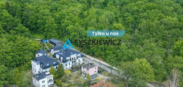 Działka przy lesie - 570 m²  - potencjał rozbudowy