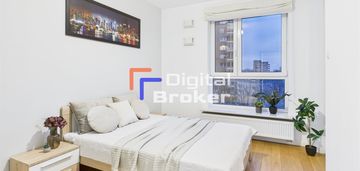 ⭐️os. saska ⭐ cicho i czysto ⭐️balkon, garaż⭐️