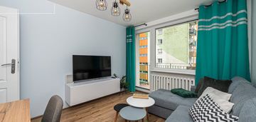 3 pokoje, blisko skm, dla pary lub singli