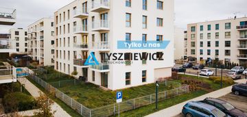 Mieszkanie z ogródkiem