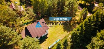 Pięknie położony dom bartoszylas