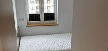 2 pokoje inwestycyjne blisko obc i ug