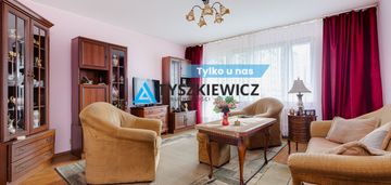 Komfortowe 3 pokoje