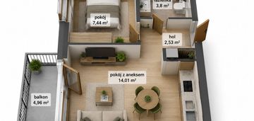 ⭐2 pokoje! | ostatnie | wkd 5 min ⭐0% prowizji