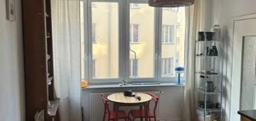 2-pokojowe mieszkanie na ochocie