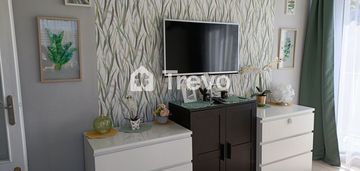 2 pokoje | balkon | blisko skm