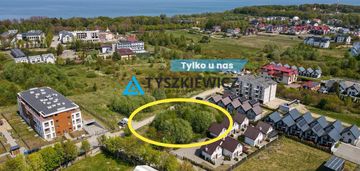 Wyjątkowa działka budowlana w jastrzębiej górze!