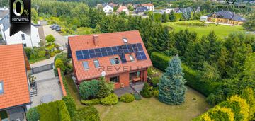 Bez prowizji | dom w wiczlinie | działka 797 m²
