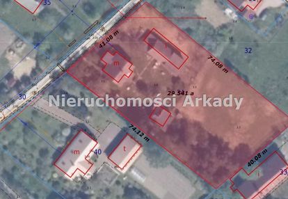 Nieruchomość z potencjałem