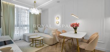 Nowy apartament na 7 piętrze | grzybowska 37