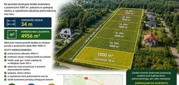 Działka o powierzchni od 800m2 - 1000 m2